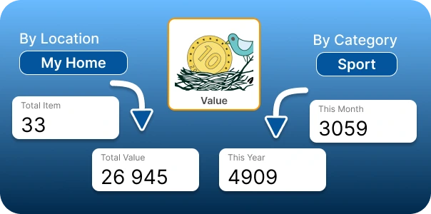 Keep in Mind - value